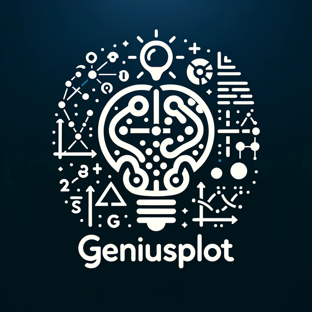 GeniusPlot